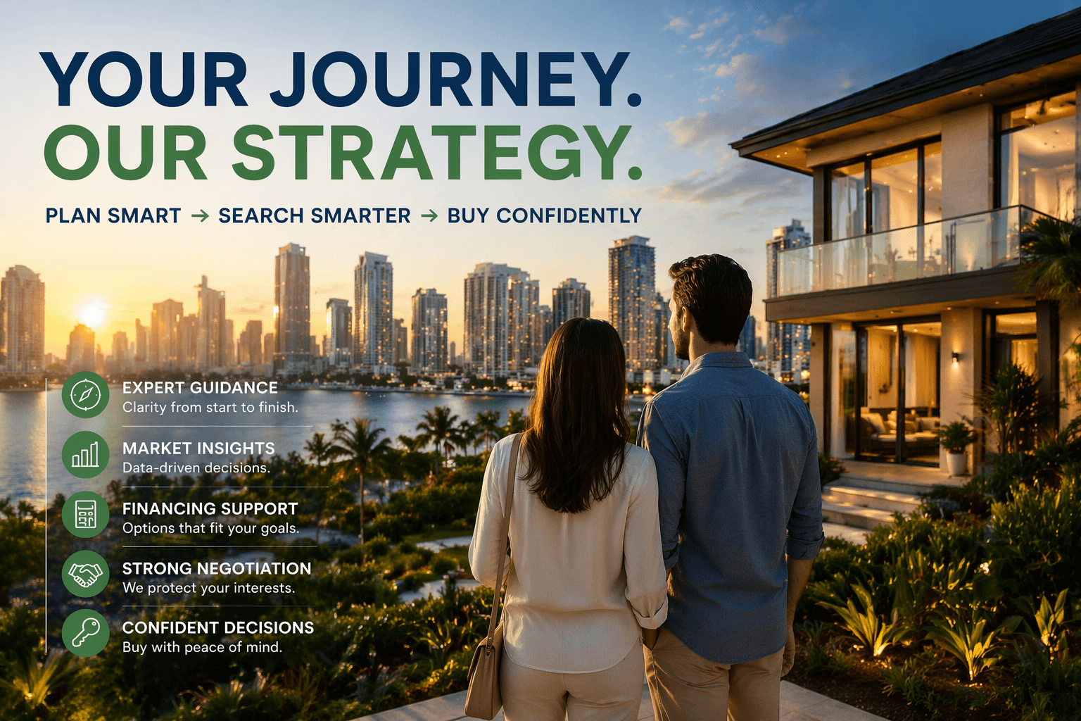 Flow Realty Network buyers hero
